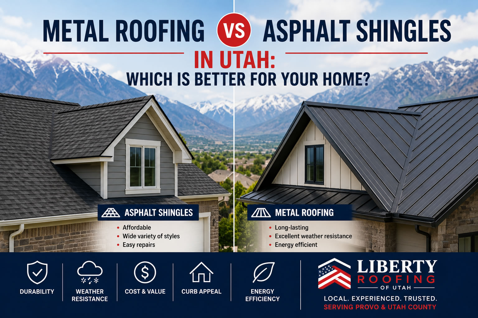Comparison of metal roofing and asphalt shingles on Utah homes with mountain backdrop