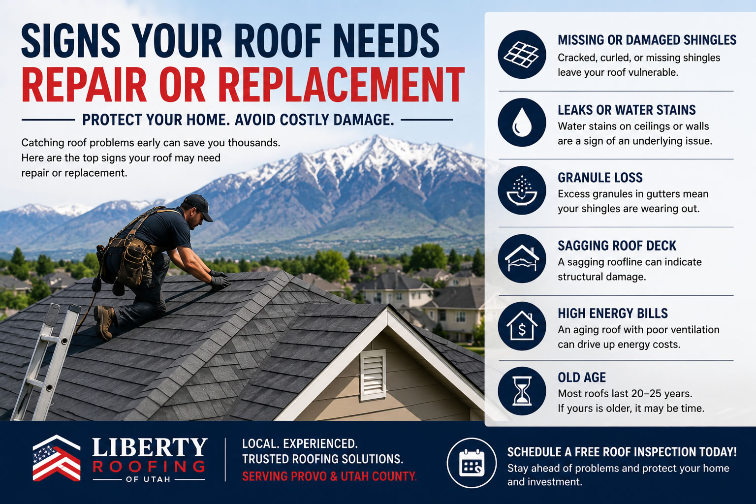 Roofing infographic showing warning signs that a Utah County home may need roof repair or replacement