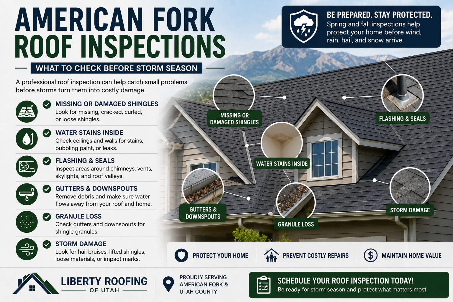 american-fork-roof-inspection-checklist-before-storm-season.jpg" alt="American Fork roof inspection checklist showing areas homeowners should inspect before storm season